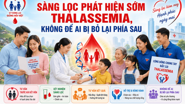 Truyền thông hưởng ứng Ngày Thalassemia Thế giới (08/5) năm 2026 với Chủ đề: “Chung tay sàng lọc, phát hiện sớm Thalassemia – Không để ai bị bỏ lại phía sau”