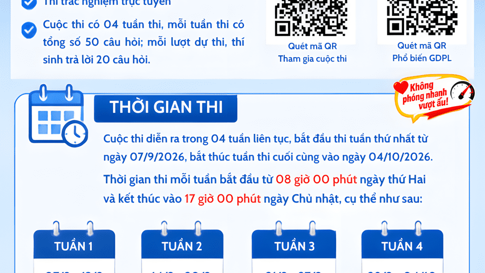 cuộc thi  trực tuyến tìm hiểu pháp luật về TTAT giao thông đường bộ