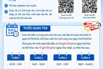 infographic_cuoc_thi_truc_tuyen_b03d8