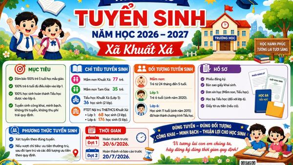 THÔNG BÁO VỀ VIÊC TUYỀN SINH VÀO CÁC TRƯỜNG MẦN NON, LỚP 1 VÀ LỚP 6 NĂM HỌC 2026 – 2027 TRÊN ĐỊA BÀN XÃ KHUẤT XÁ