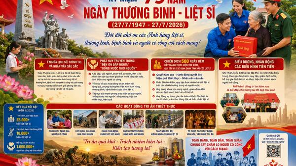 KHUẤT XÁ TUYÊN TRUYỀN KỶ NIỆM 79 NĂM NGÀY THƯƠNG BINH - LIỆT SĨ (27/7/1947 - 27/7/2026)
